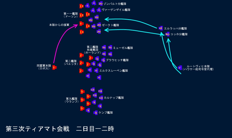 暁 小説投稿サイト 銀河英雄伝説 エル ファシルの逃亡者 新版