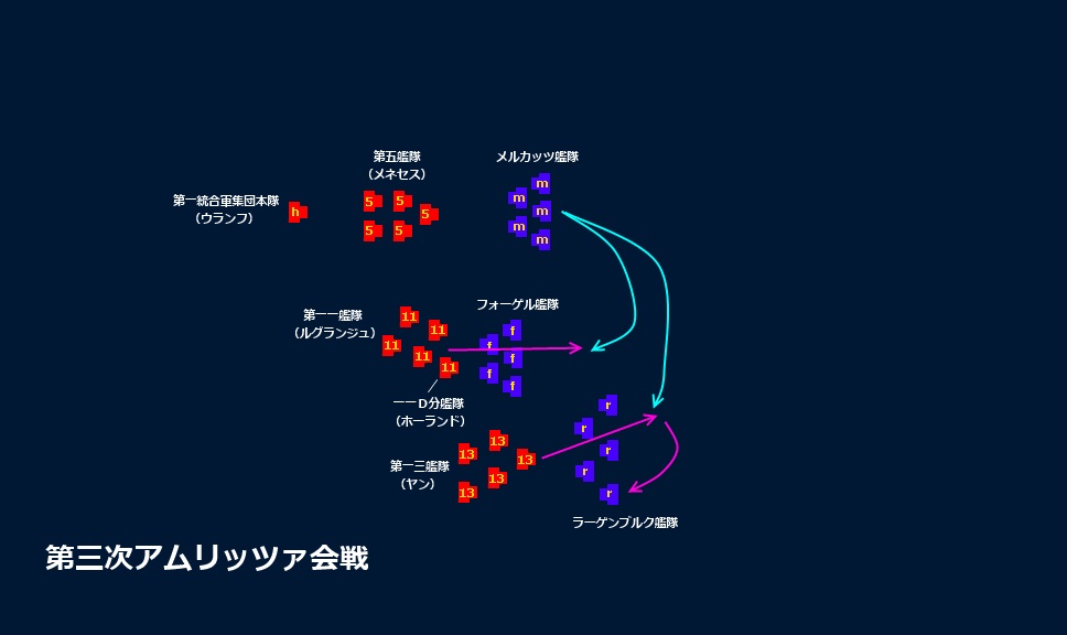 暁 小説投稿サイト 銀河英雄伝説 エル ファシルの逃亡者 新版